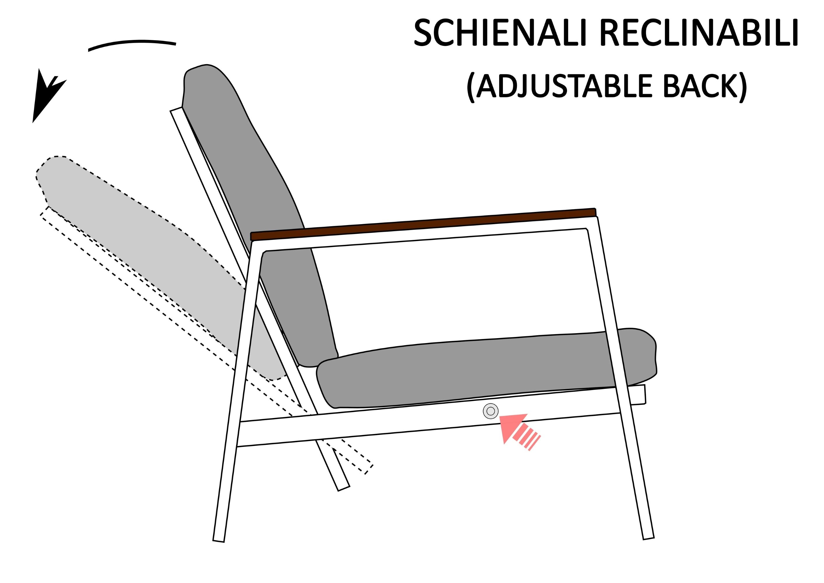 CLIMA NATURA Salotto da esterno Lotus