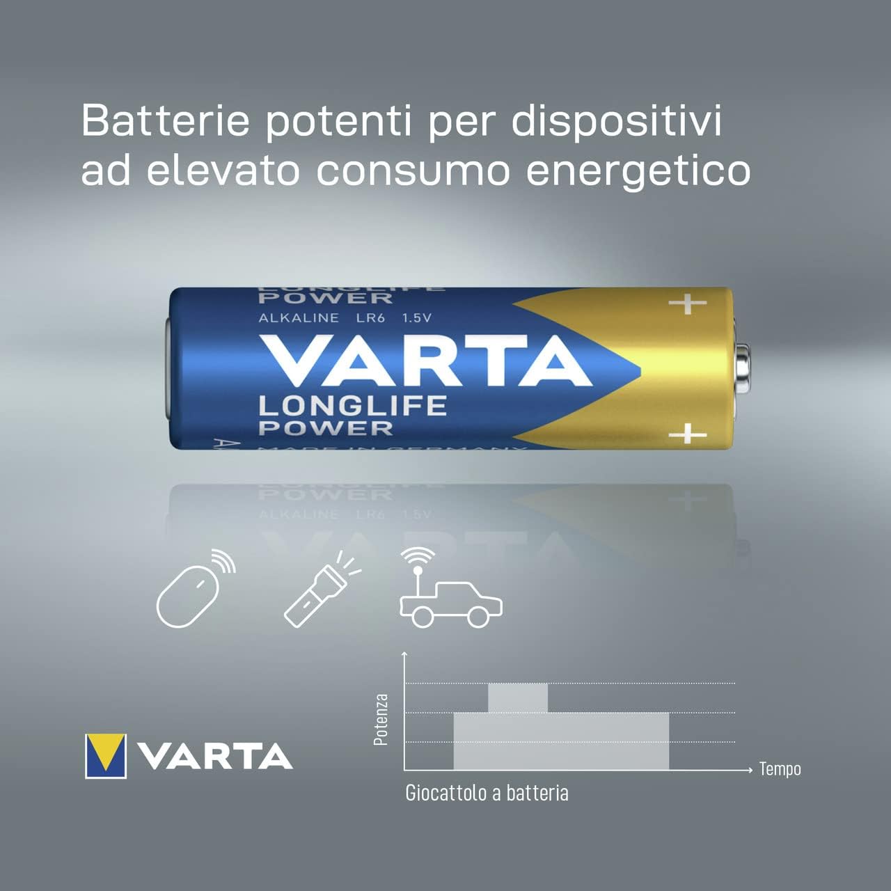 VARTA 24 Pile AAA Longlife Power