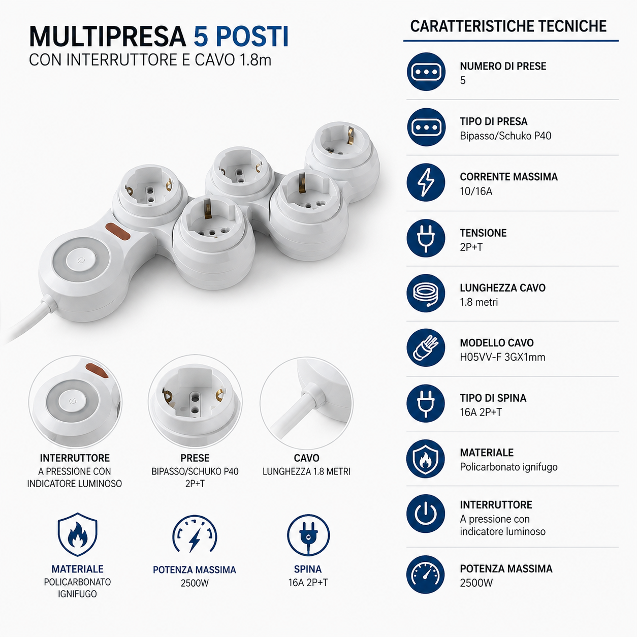 OMEGA Multipresa Snodabile Flexi  5 Prese Bipasso/Schuko P40 1.8mt