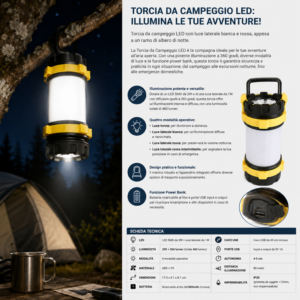 OMEGA Torcia da Campeggio LED 460 Lumen Power Bank Integrato e Luce Rossa SOS