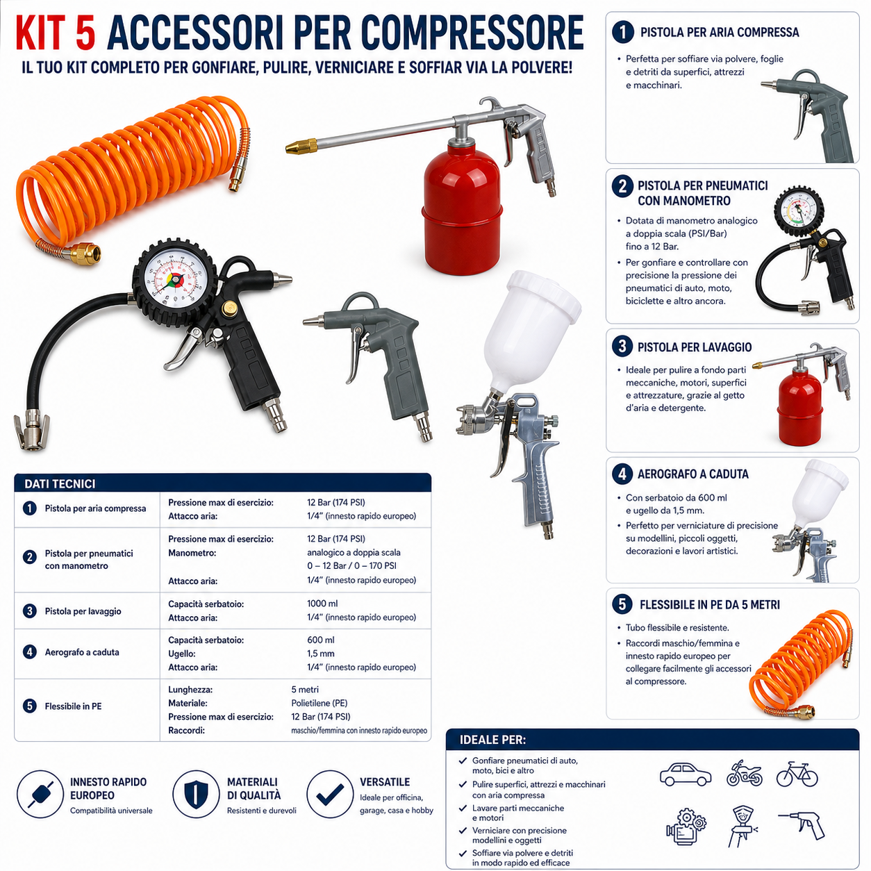 Kit 5 accessori KOMBO con aerografo, pistole e tubo spiralato.