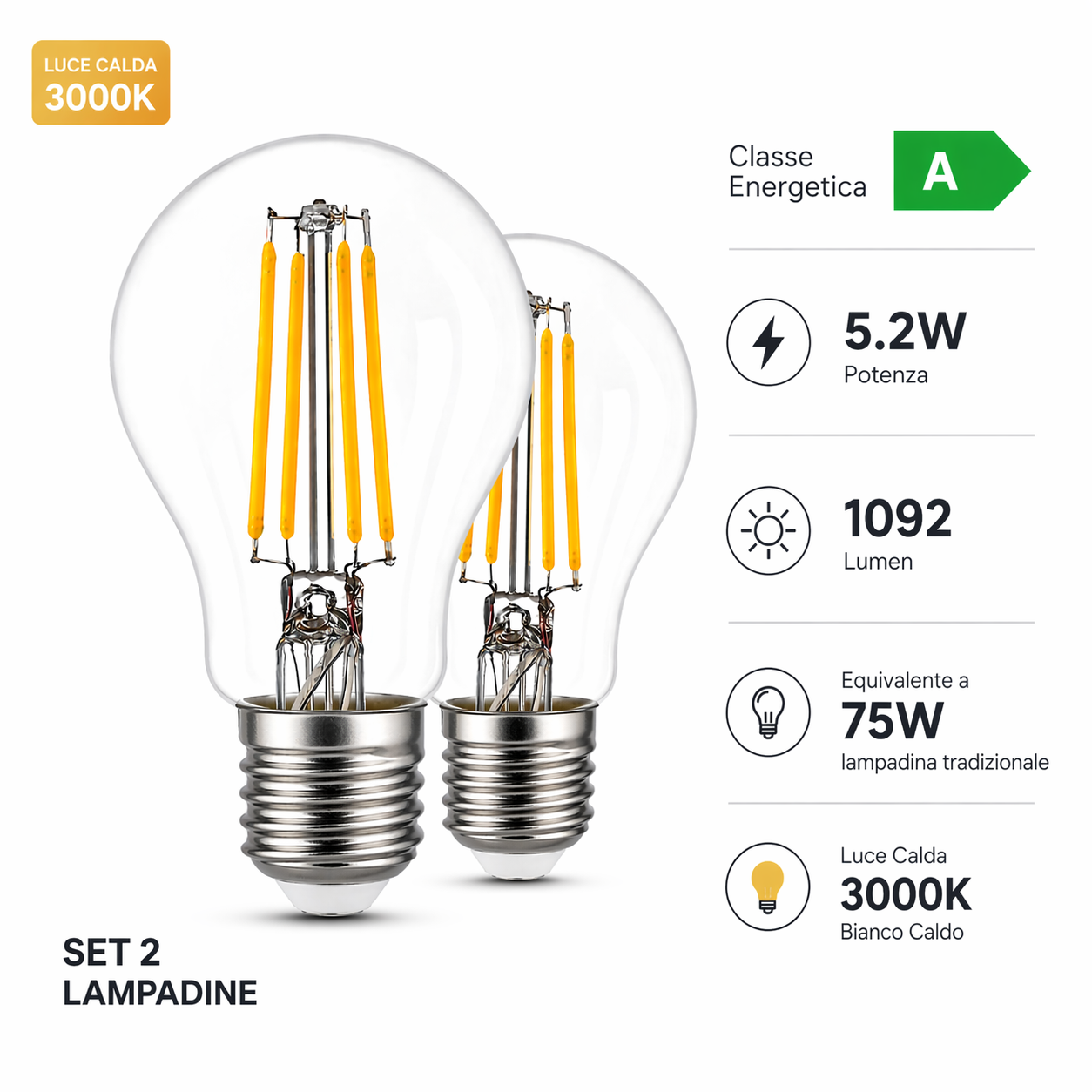 OMEGA Set 2 Lampadine Classe A E27 5.2W 1092LM  Ultra Efficienza 210 lm/W