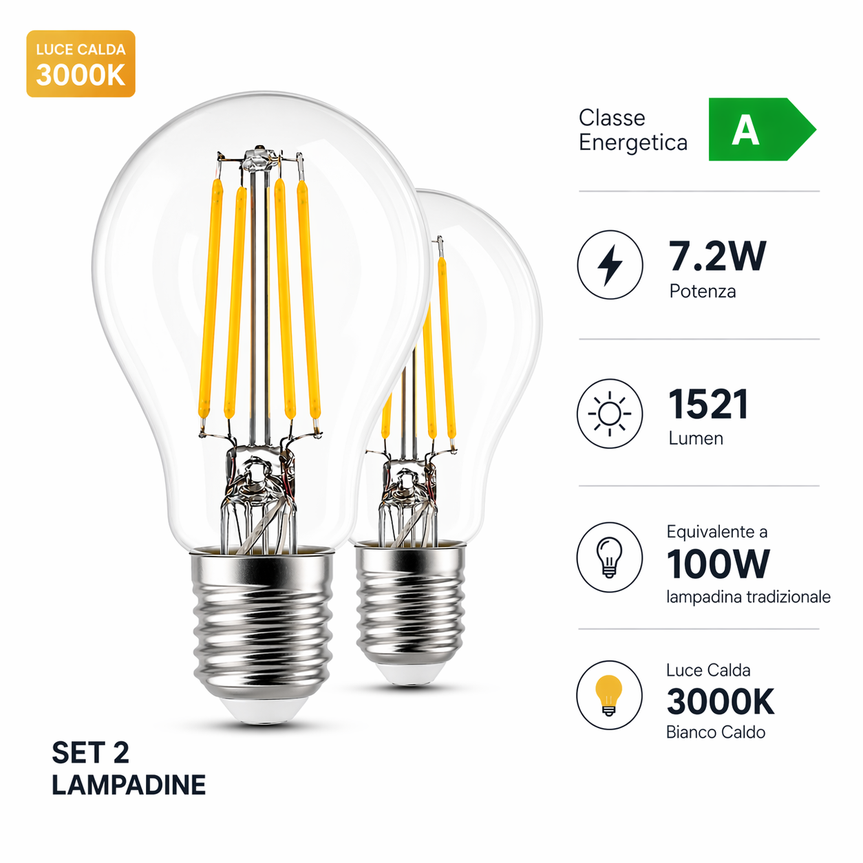 OMEGA Set 2 Lampadine Classe A E27 7.2W 1521LM Ultra Efficienza 210 lm/W