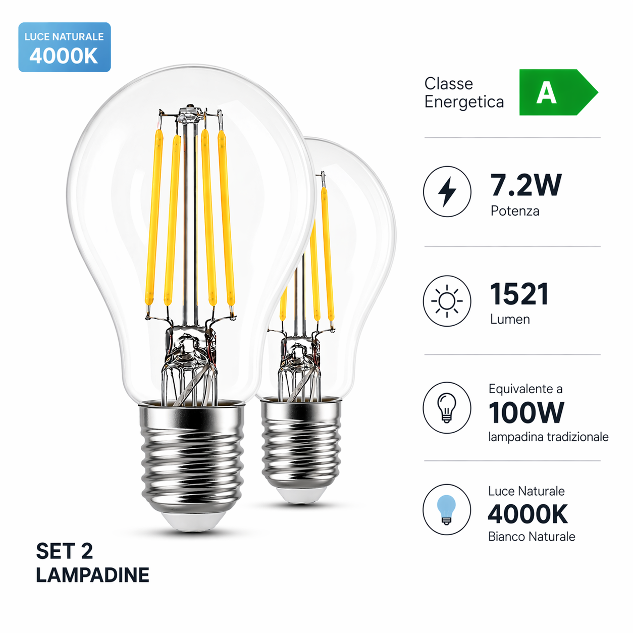 Set 2 lampadine LED OMEGA LD481 Classe A 1521 Lumen in vetro trasparente.