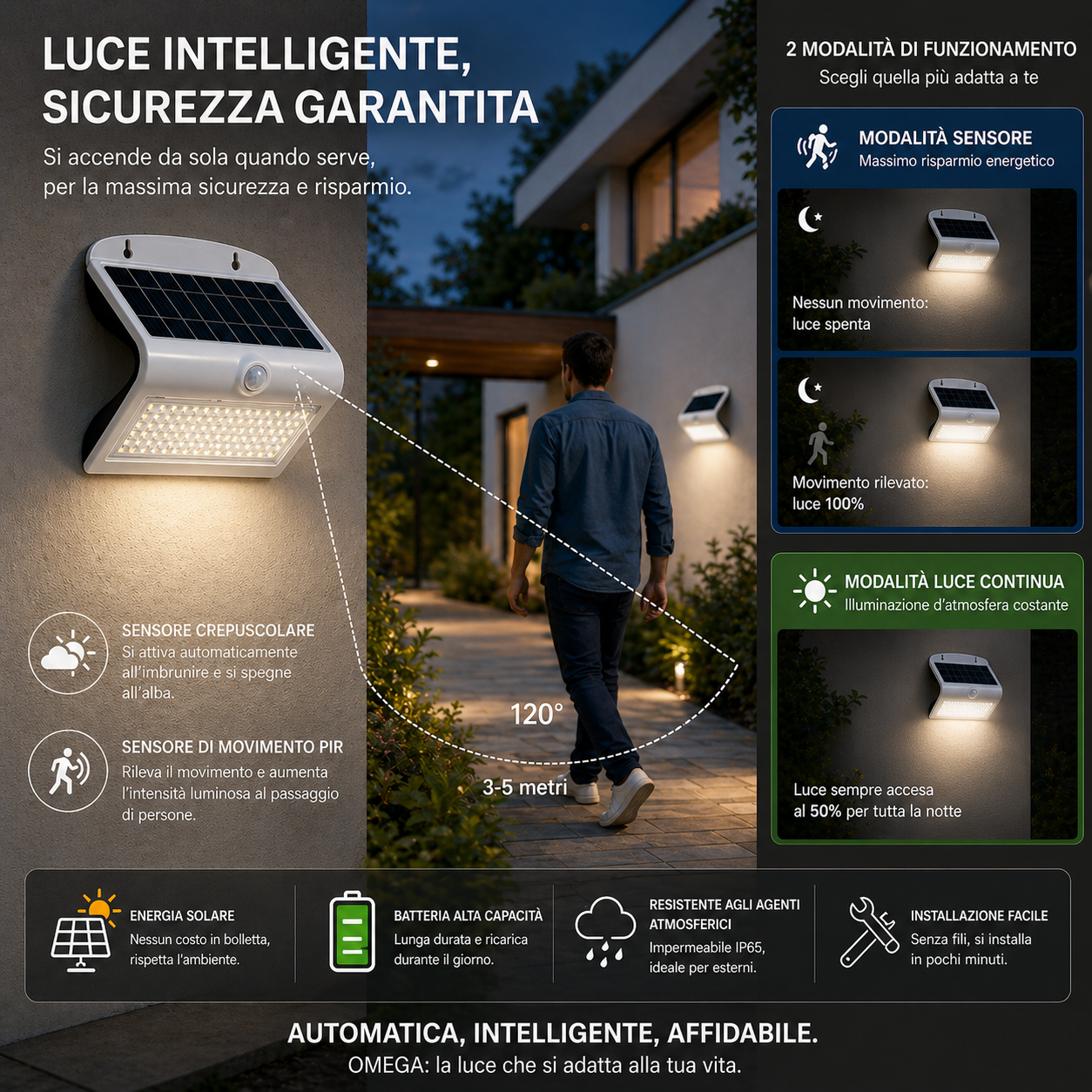 Applique solare OMEGA 8W installata su muro esterno
