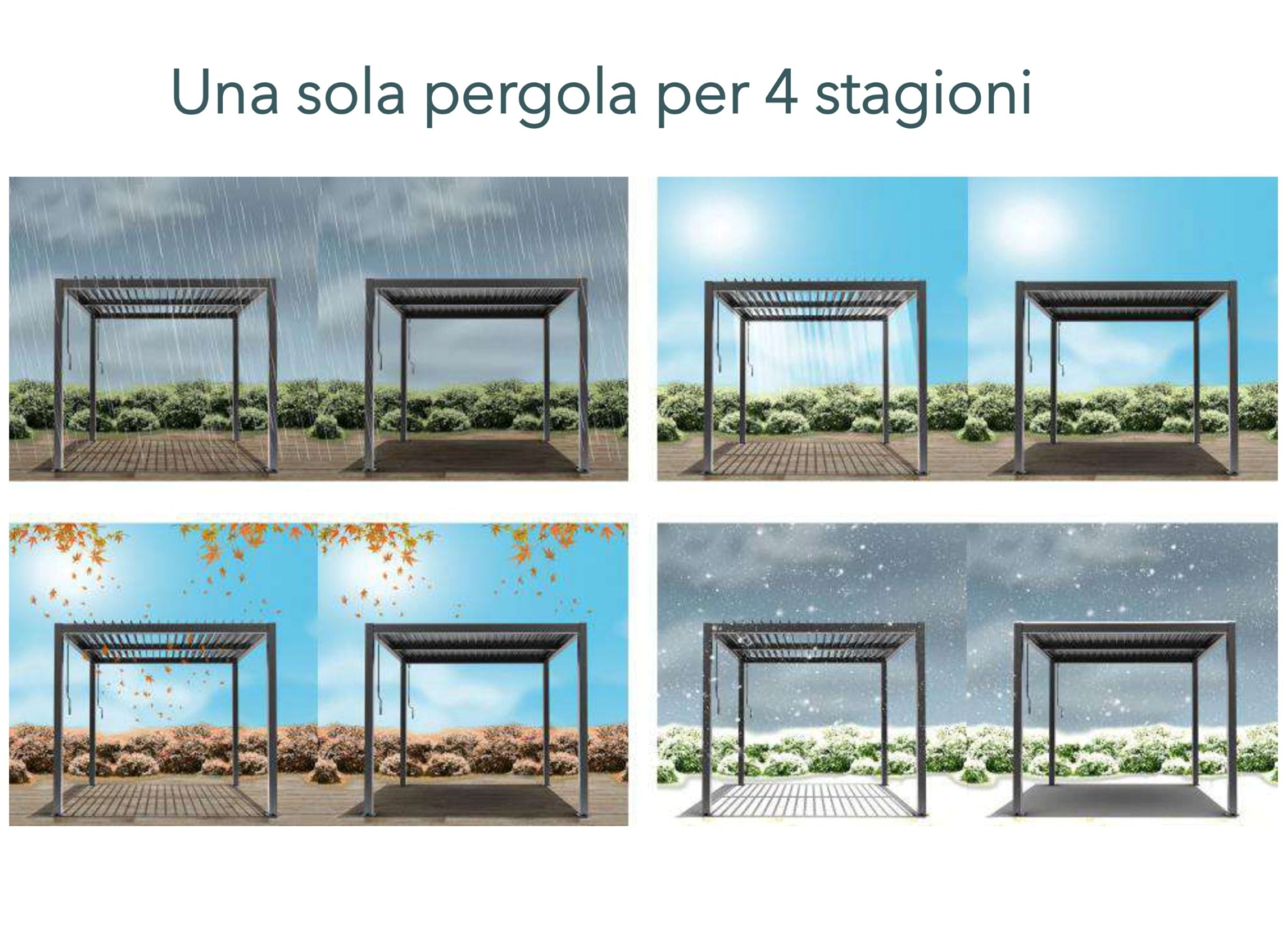 CLIMA NATURA Pergola Bioclimatica Forsizia Wall 4,00X3,00x2,45 mt